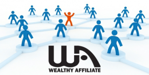 the affiliate marketing model