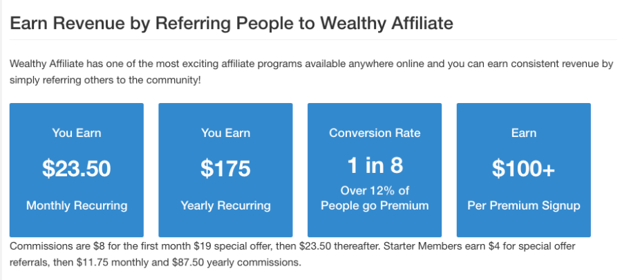 Earn Affiliate Commissions